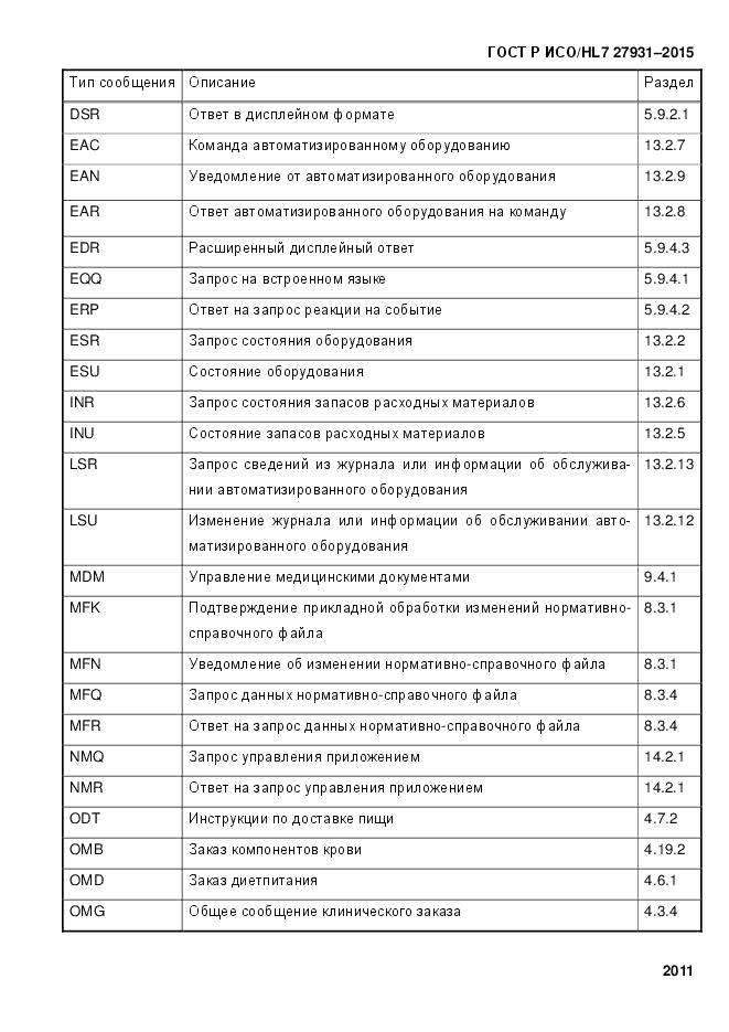 ГОСТ Р ИСО/HL 7 27931-2015, страница 2018